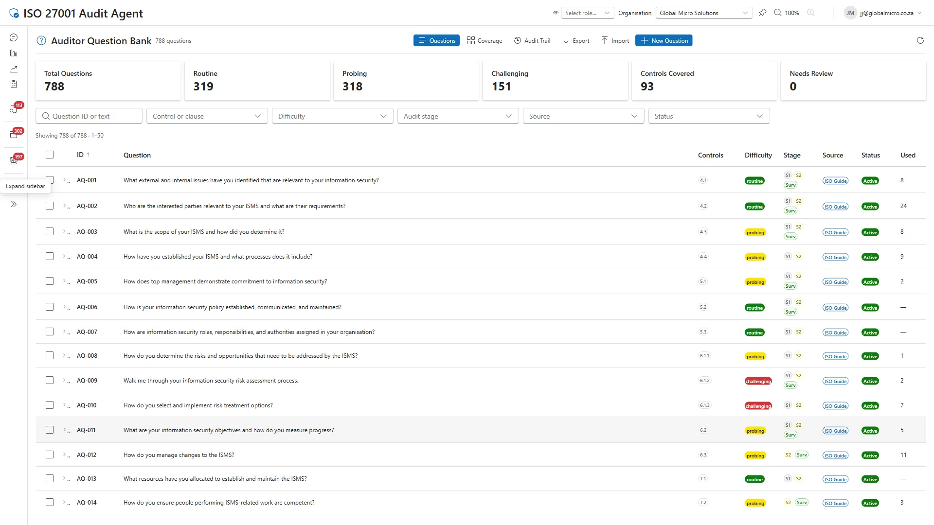 Auditor Question Bank — 788 questions with difficulty ratings mapped to ISO 27001 controls