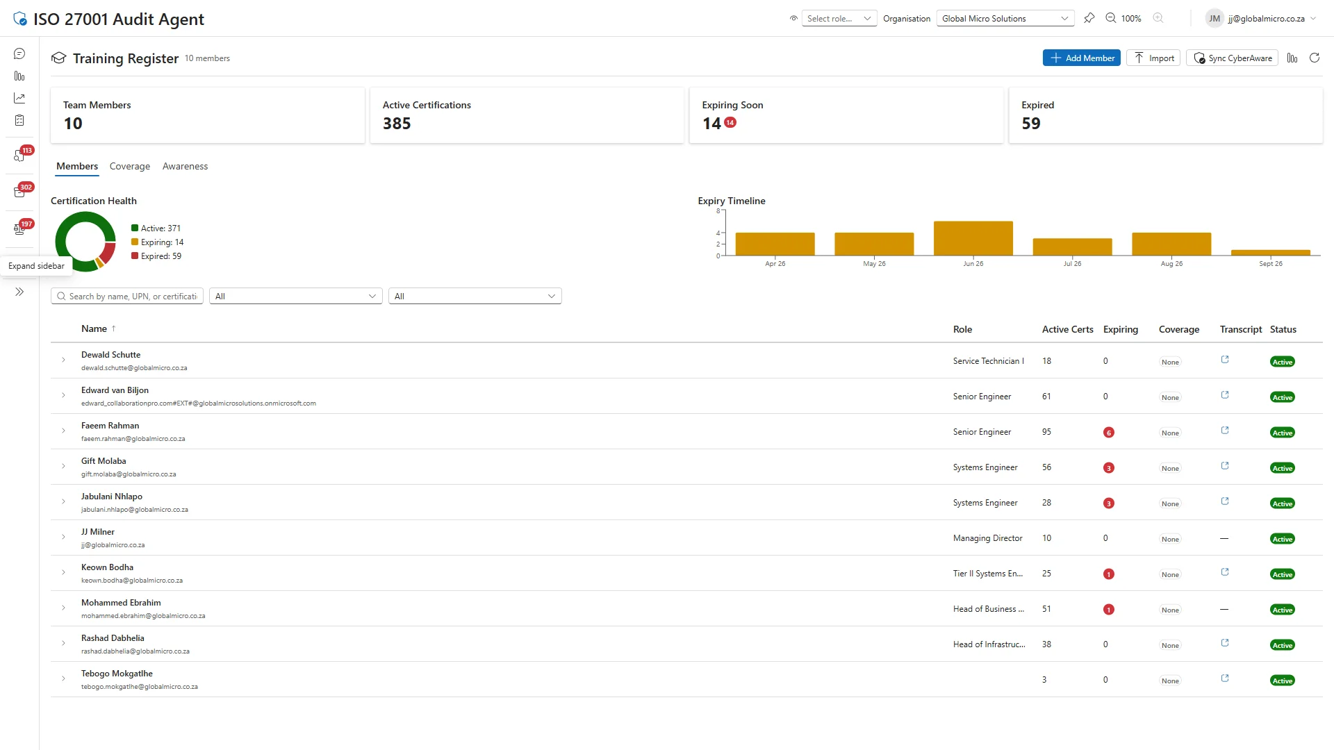Training Register — awareness completion tracking, risk scoring, and engagement metrics